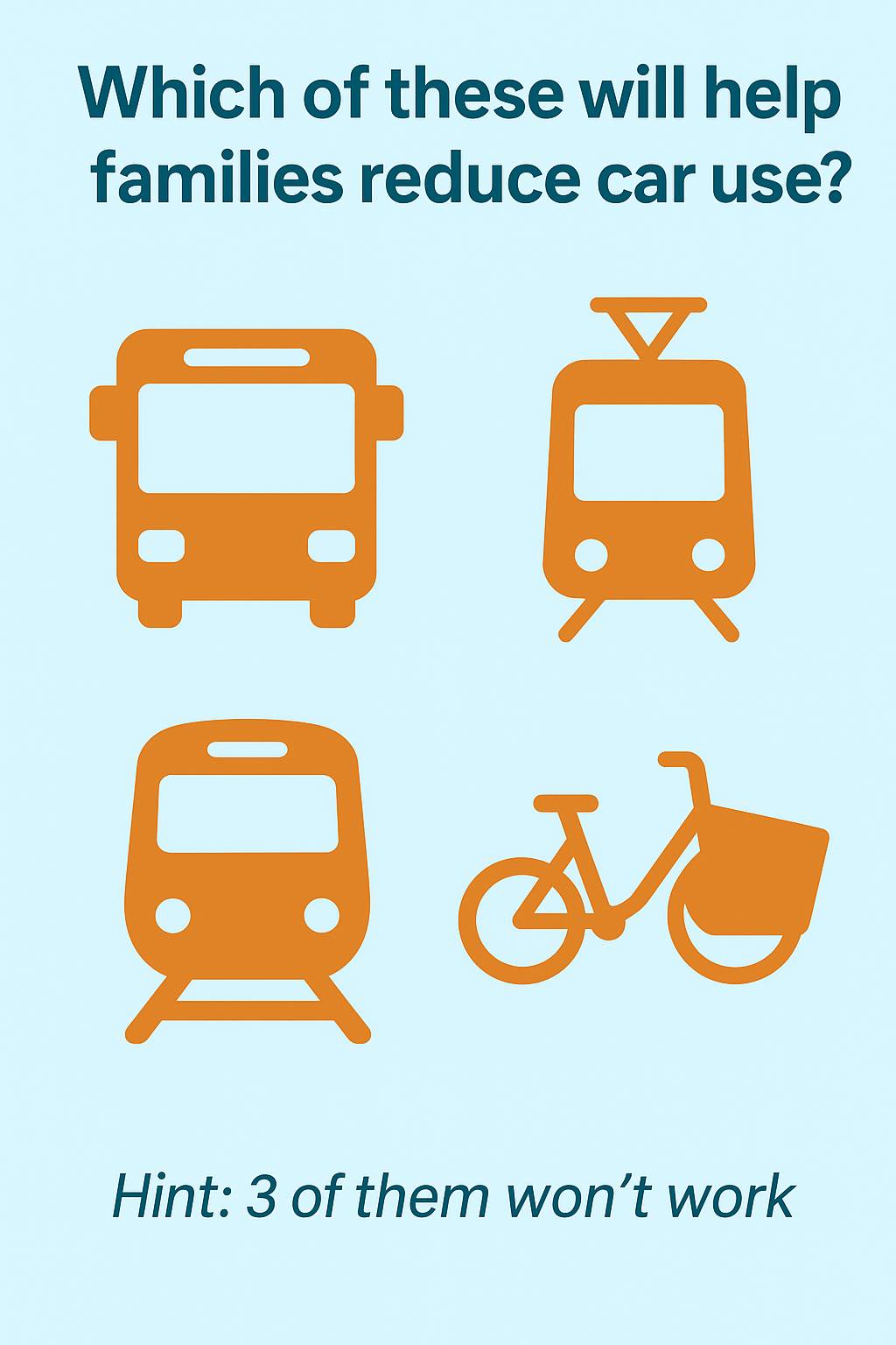 Family Transport: Finding the Low-Hanging Fruit for Mode Shift