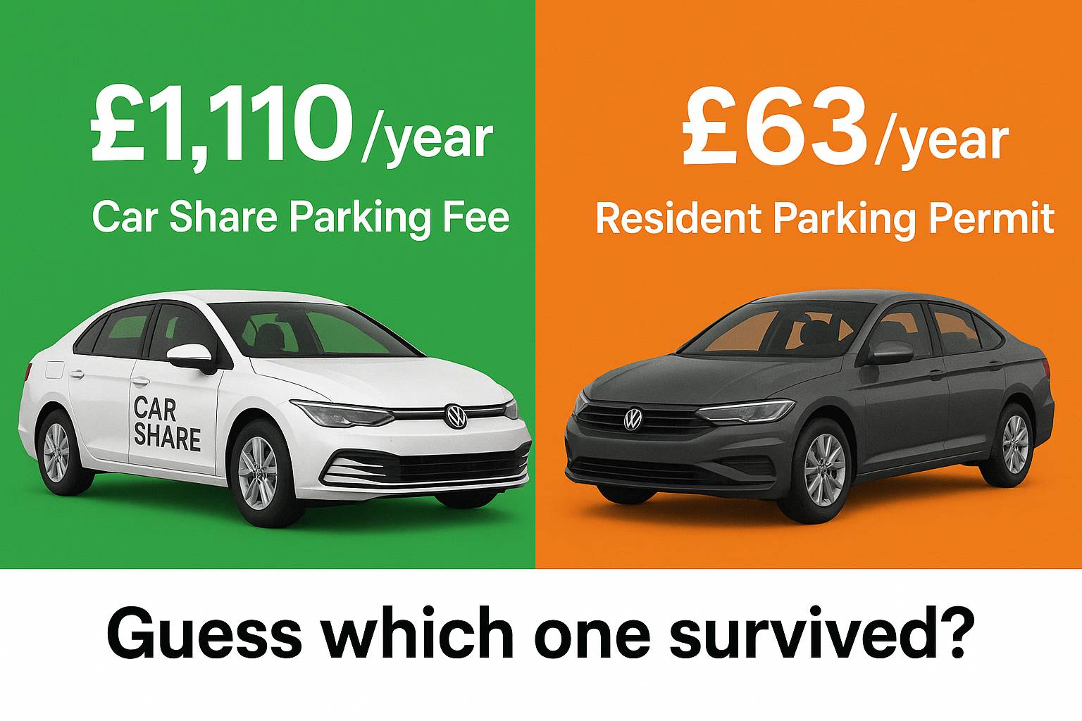 Getting Car Share Policy Right: Lessons from Zipcar's UK Departure