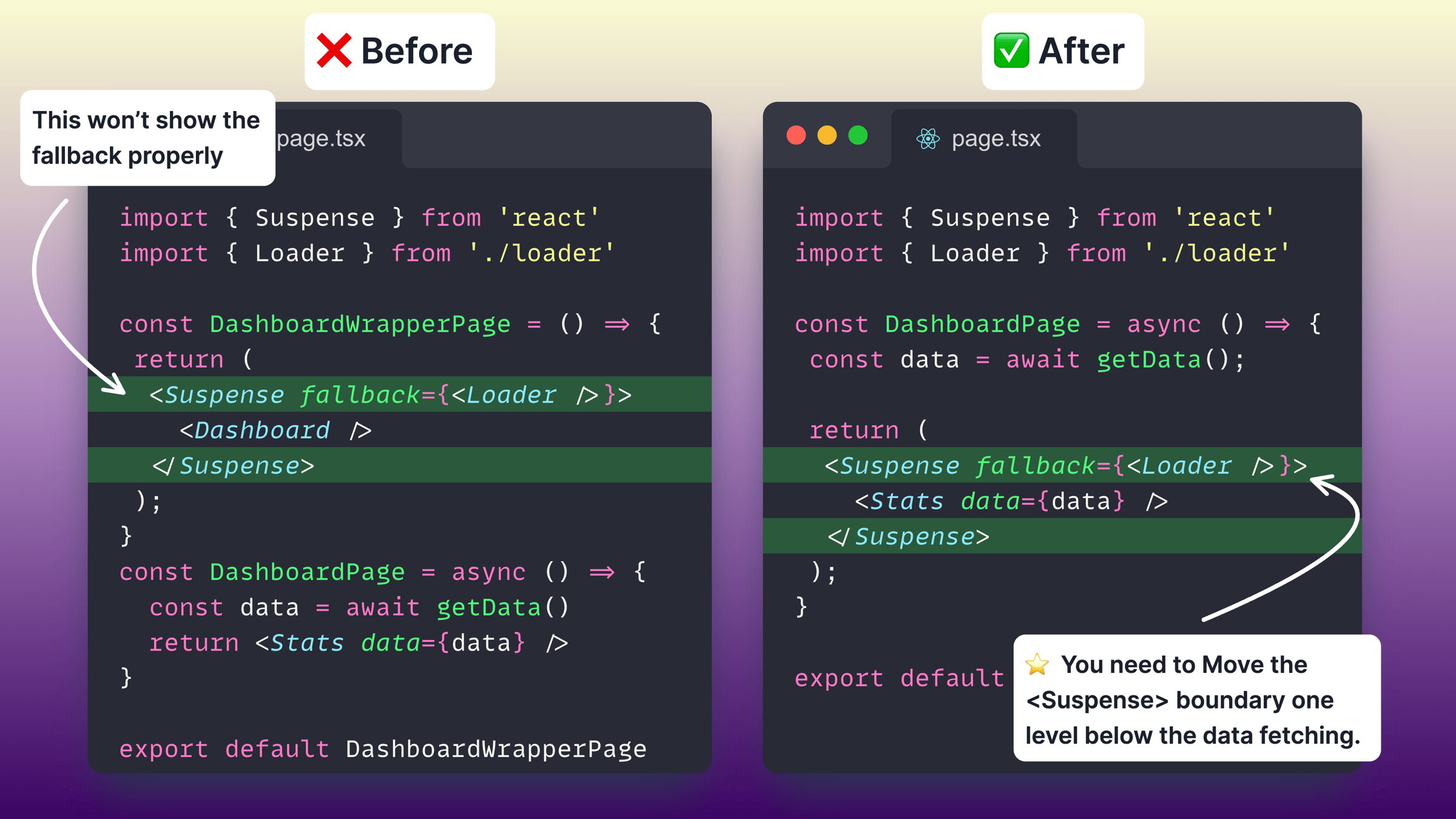 You’re Suspending the Wrong Component