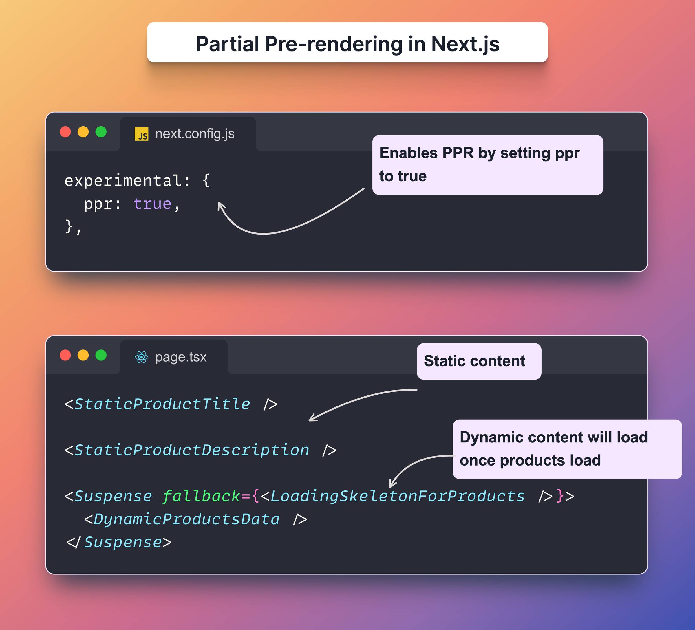 Partial Pre-rendering in Next.js