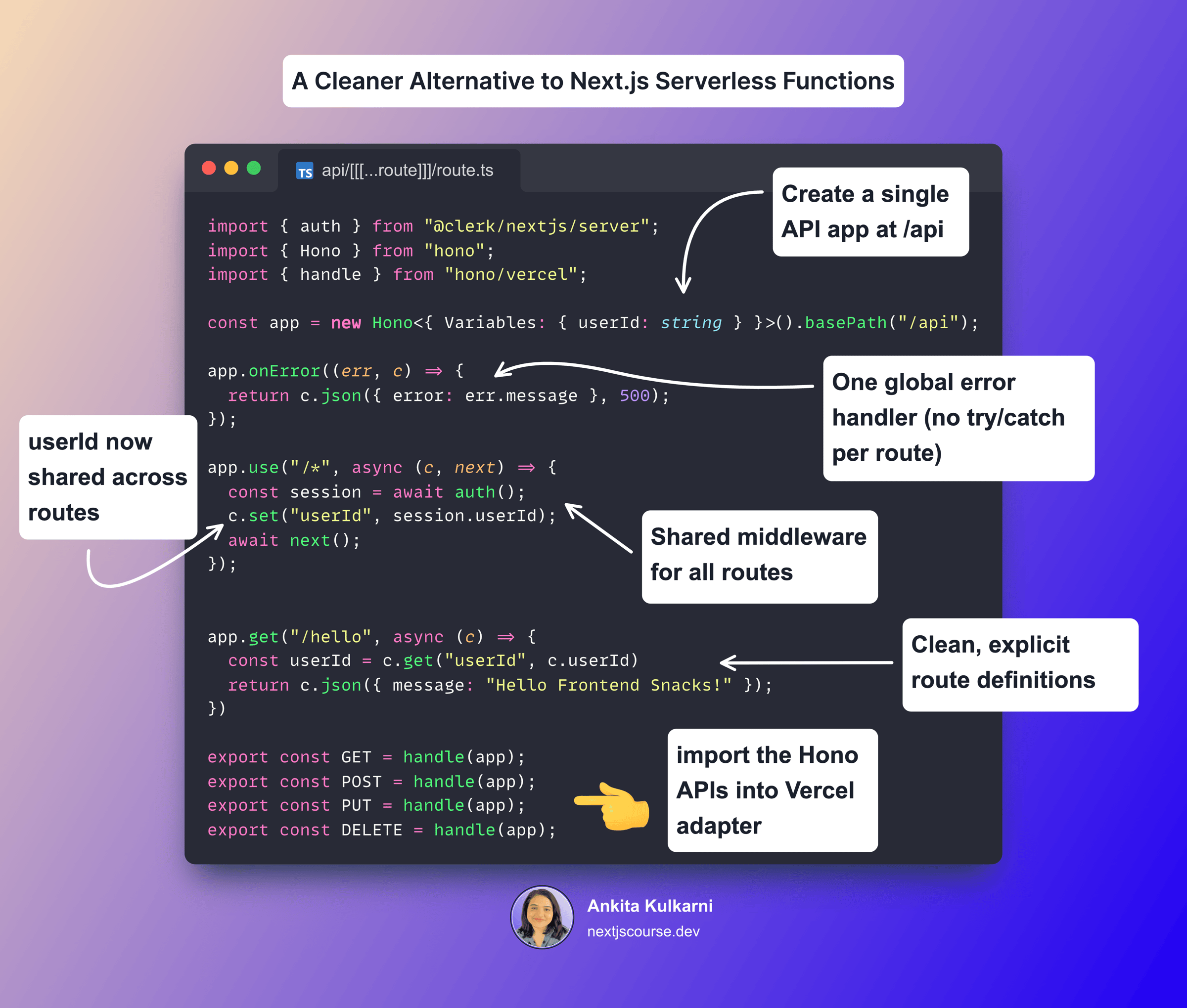 Cleaner alternative to Next.js Serverless Functions