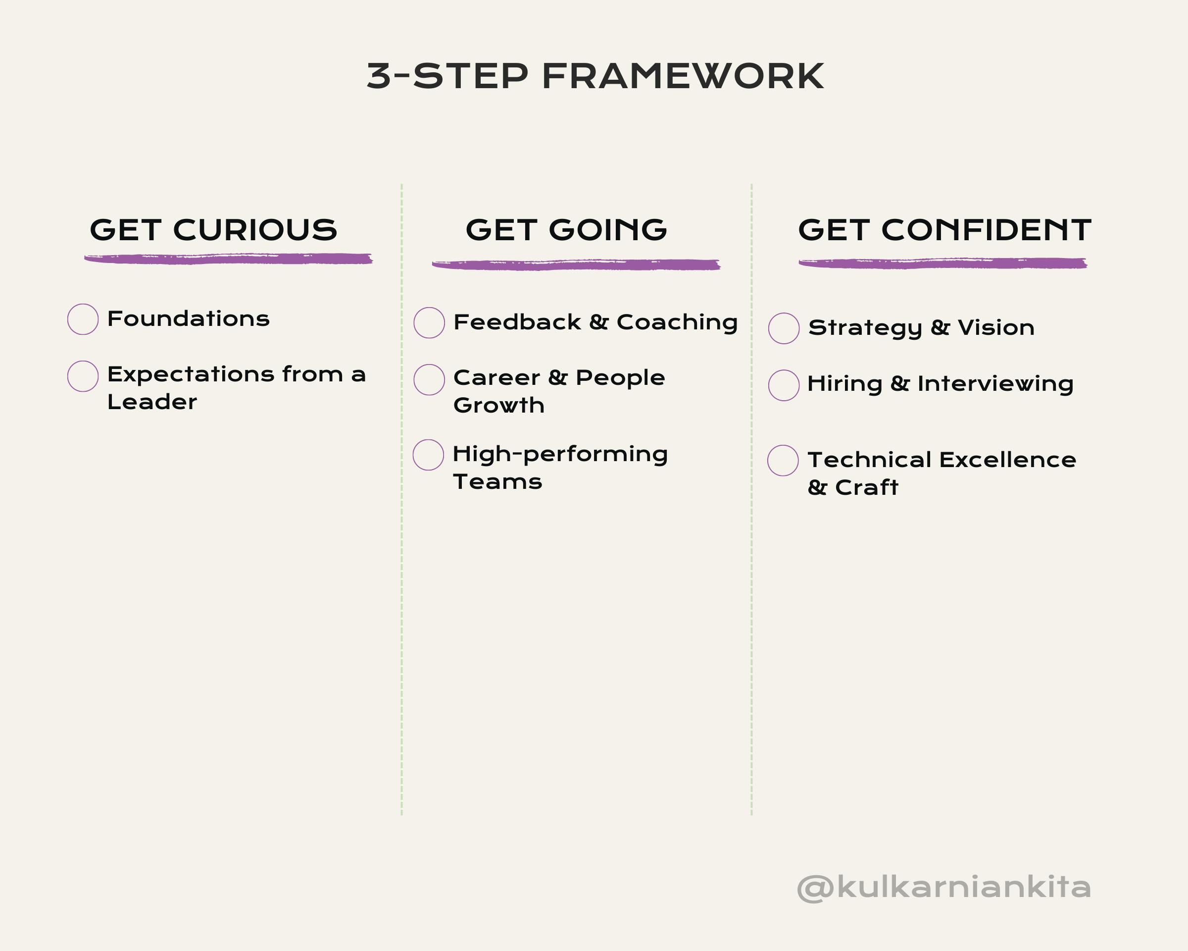 3-step framework