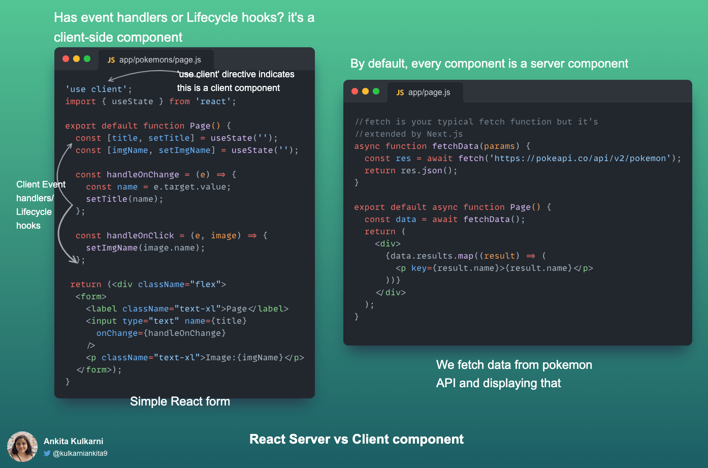 React Server and Client Components