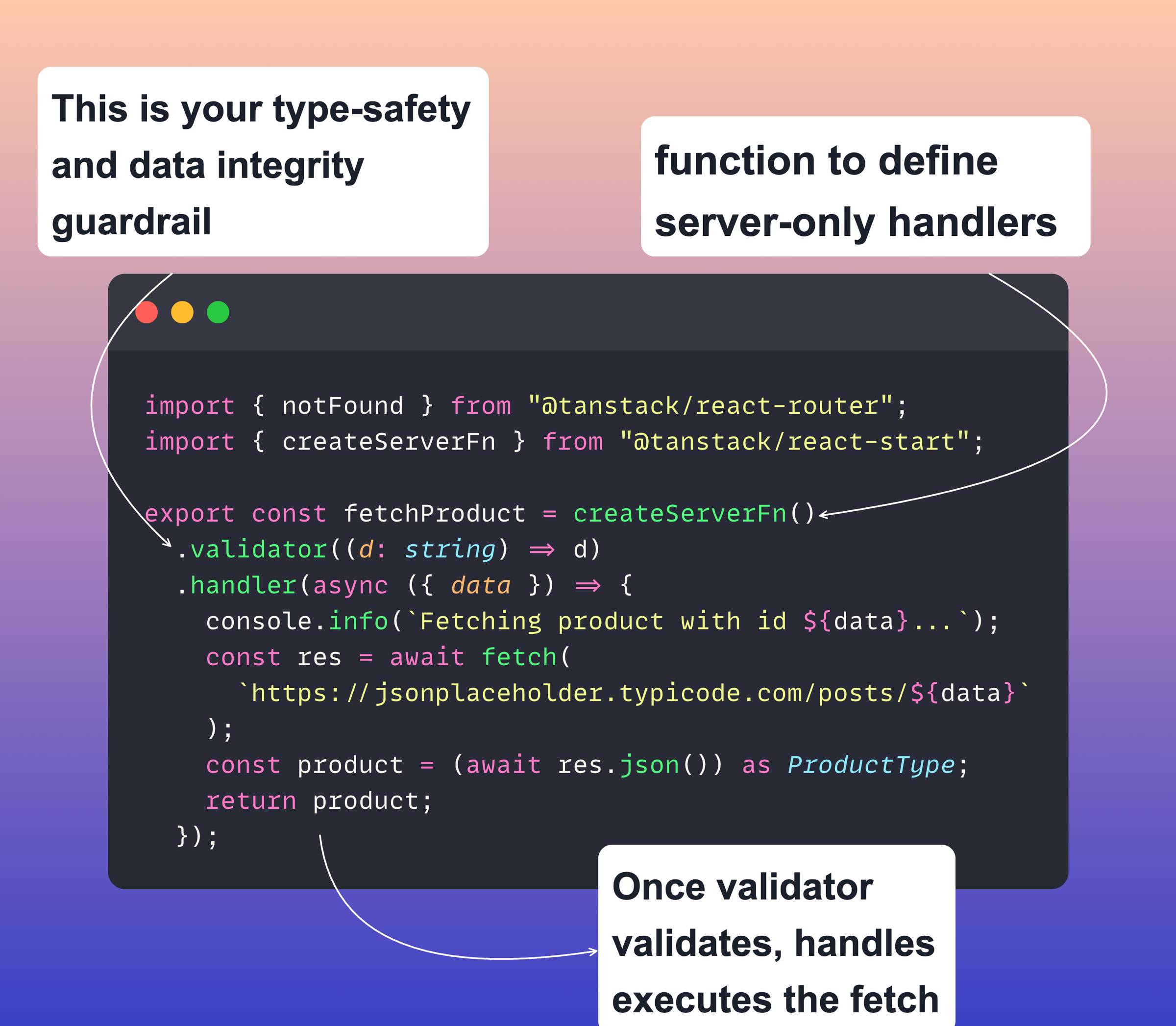 Server function in TanStack