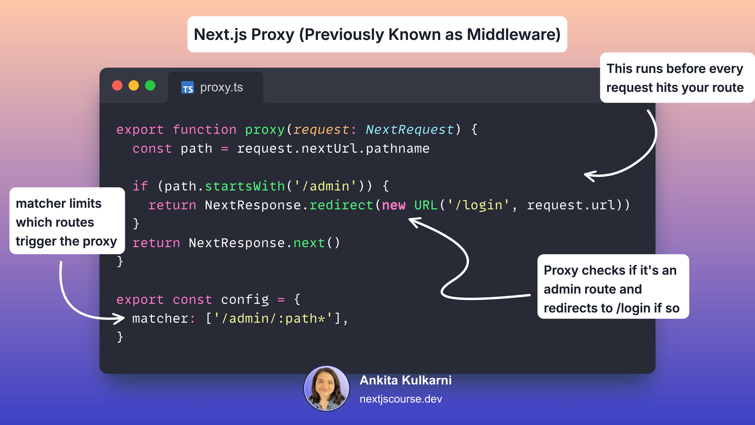 next.js proxy