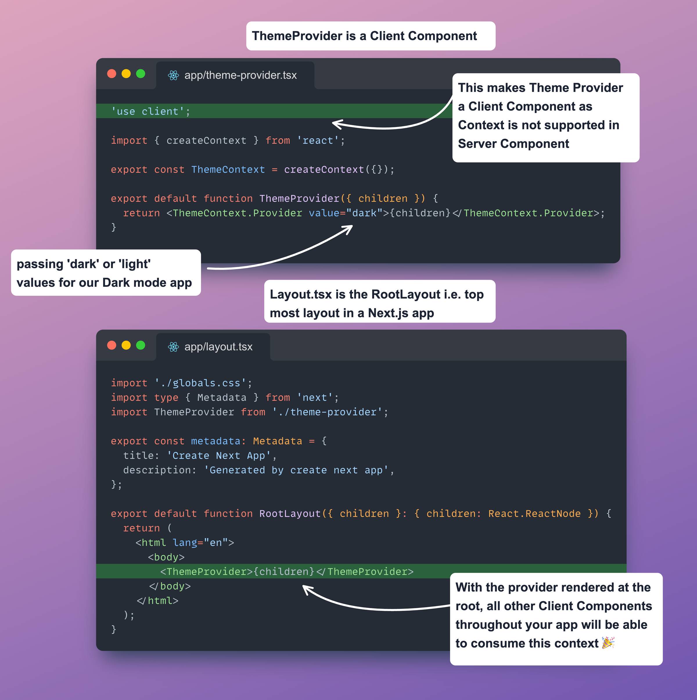 React Context with Server components