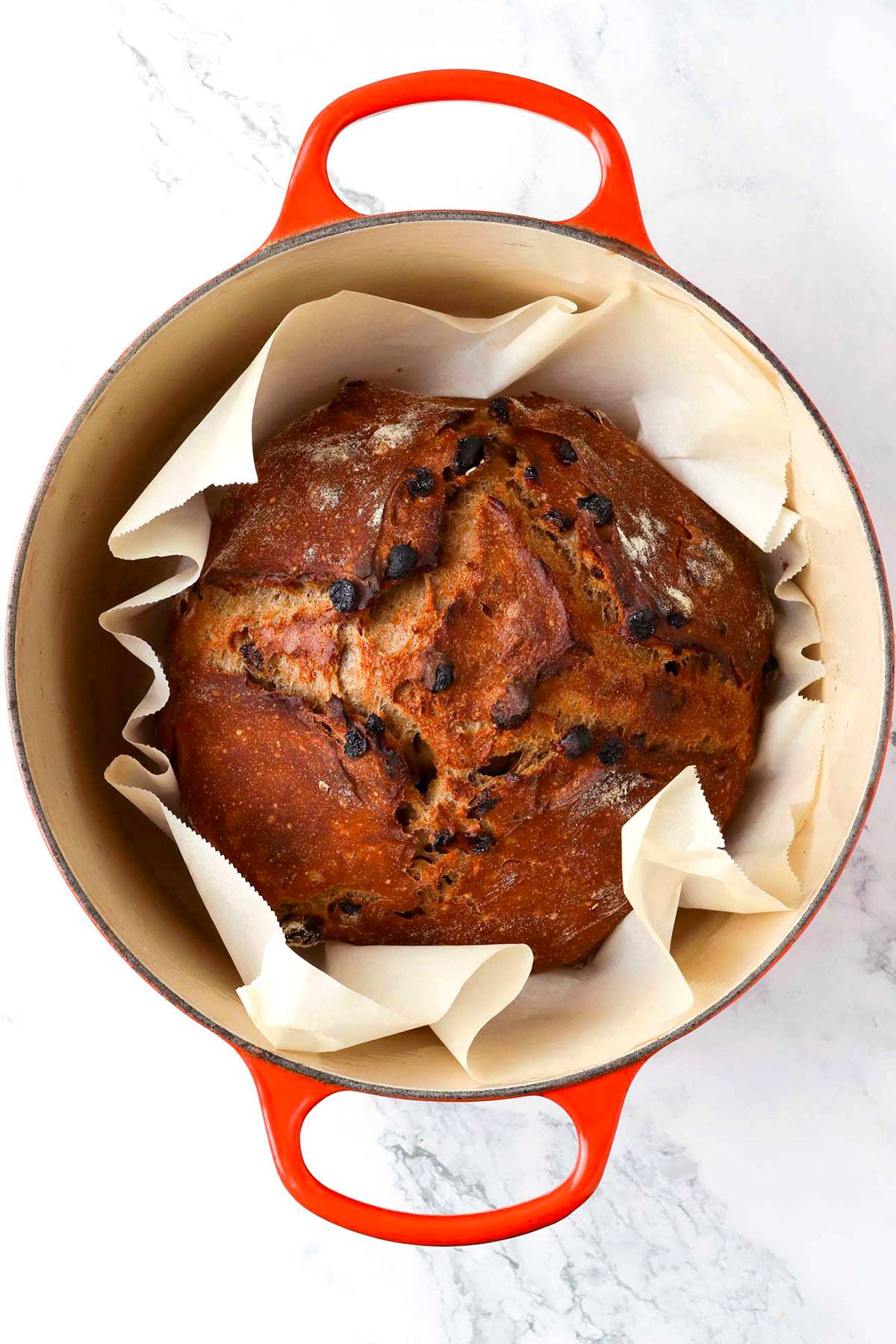 top 5 recipes of 2025