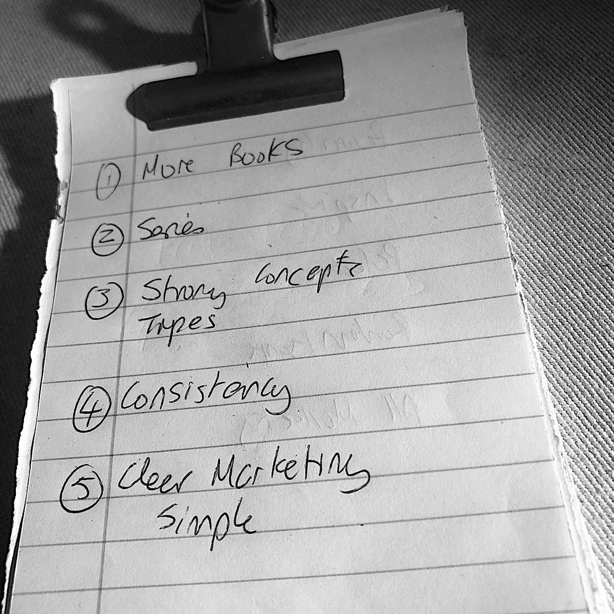 a publishing plan
