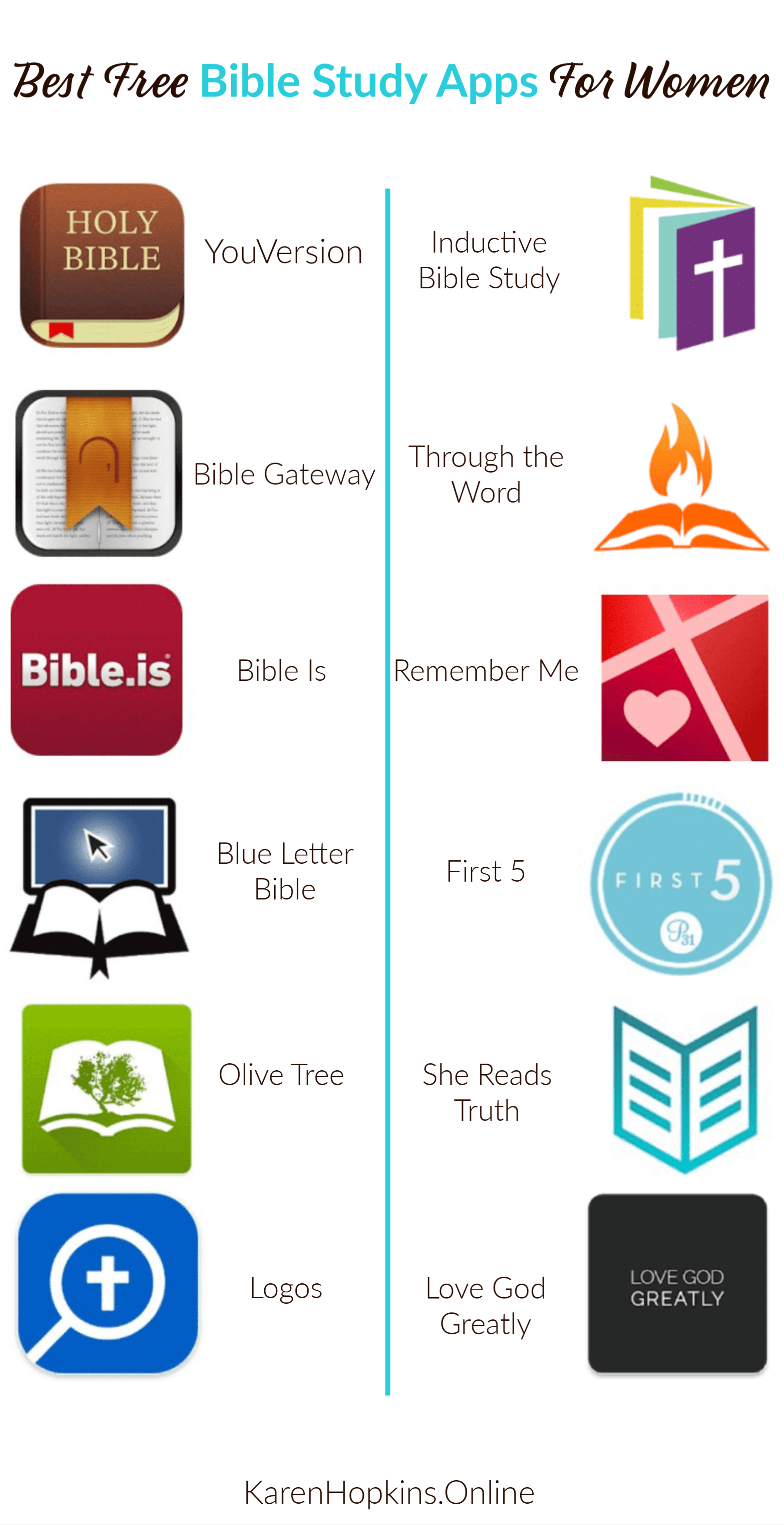 the-best-free-bible-study-apps-for-iphone-and-android