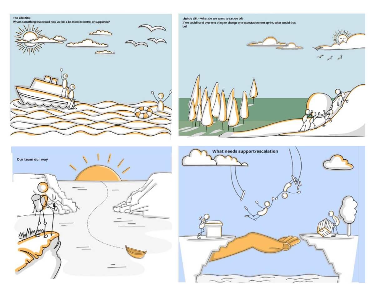 4 Different visual exercise backgrounds in Miro