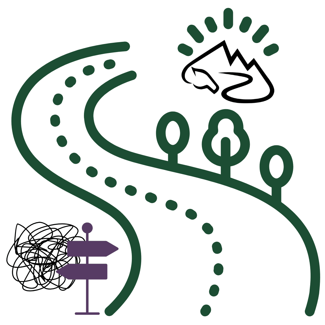 Minimalist illustration showing a tangled scribble next to a signpost, symbolizing confusion, leading to a clear, winding path through trees. The path moves toward a radiant sun above the Befriending Dragons logo, representing clarity and empowerment through self-leadership.