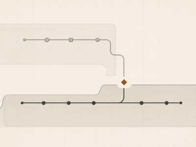 A sparse field shows a documented decision path stopping before it connects to the longer operating track below.