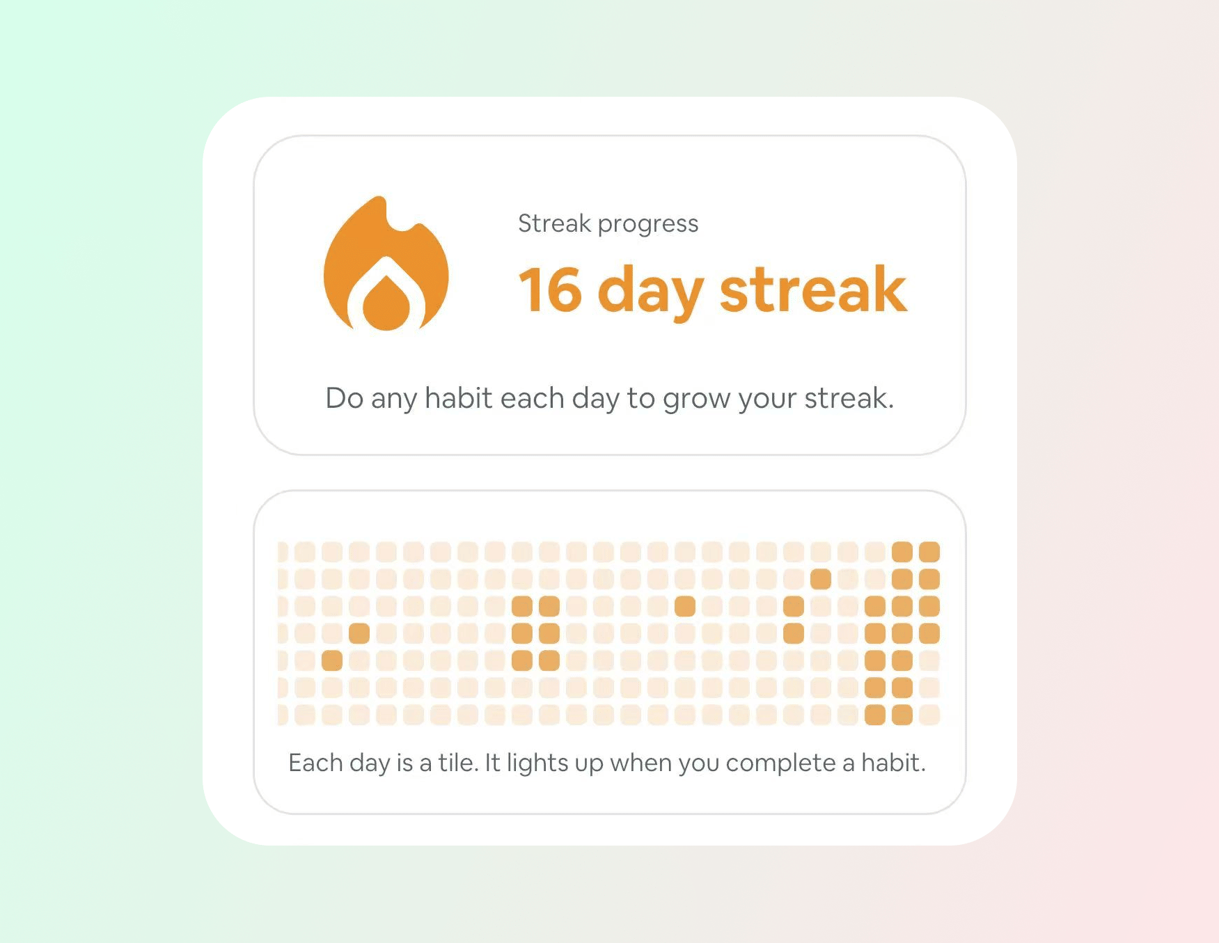 Habit Rewards Streaks