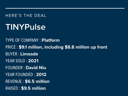 Here's the Deal on TINYPulse