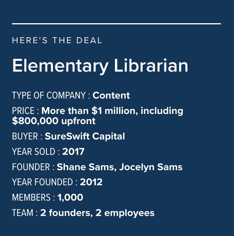 Here's the deal on Elementary Librarian