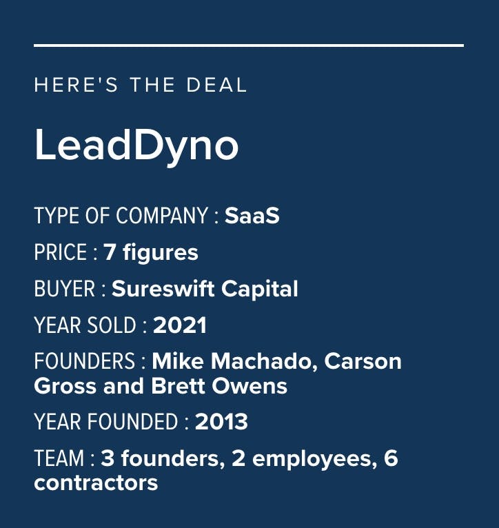 Here's the deal on LeadDyno