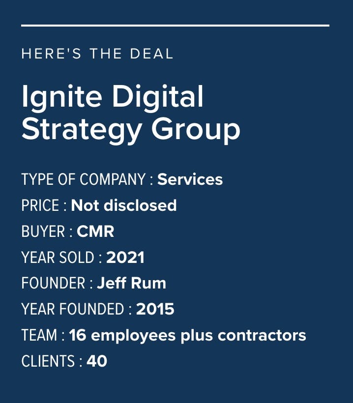 Here's the deal on Ignite Digital Strategy Group