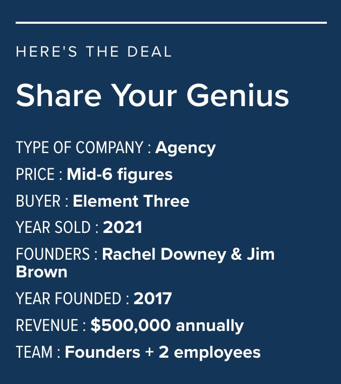 Here's the Deal for Share Your Genius