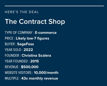 Here's the Deal on The Contract Shop