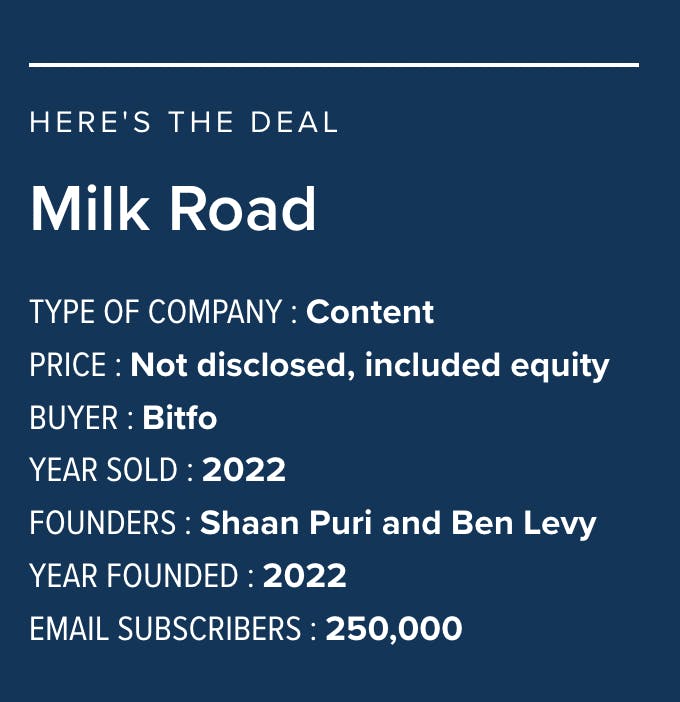 Here's the Deal on Milk Road