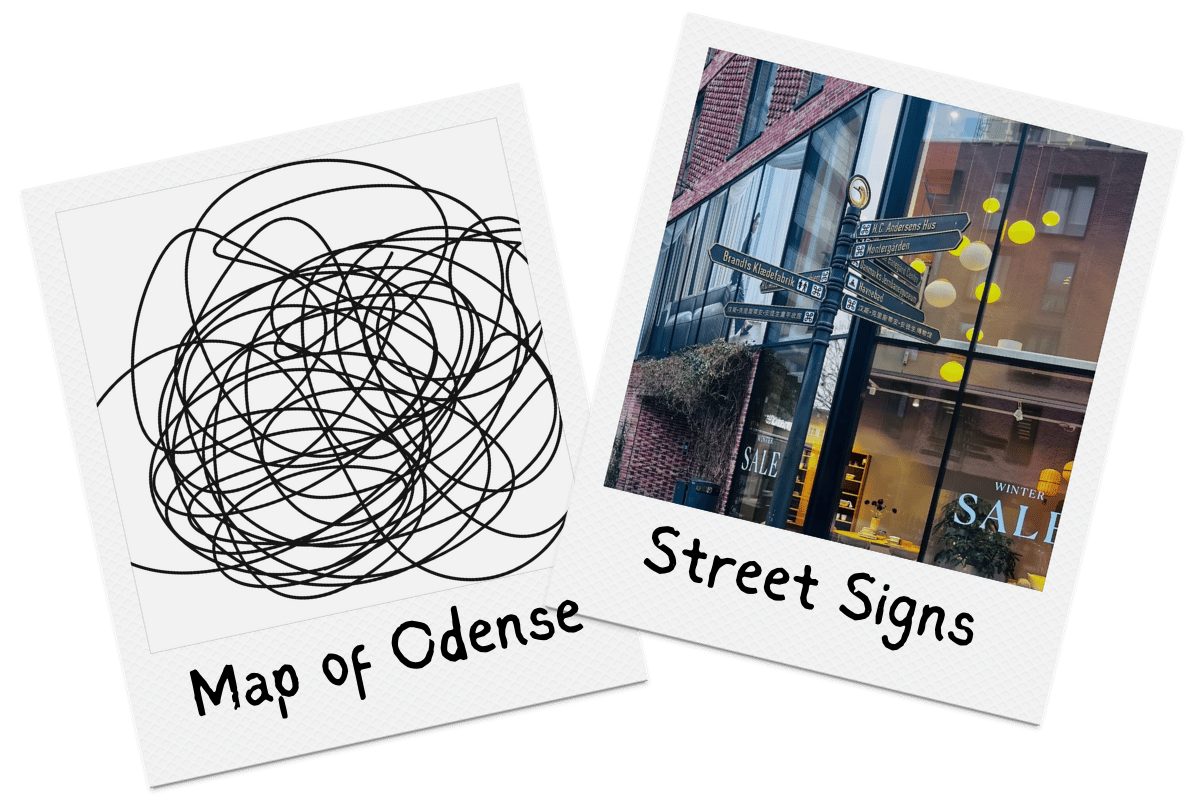 Two polaroid-style images. The left image is labeled "Map of Odense" and shows a page covered in black scribbles. The right image is labeled "Street Signs" and shows a street signpost with multiple directional signs in front of a building with large windows.