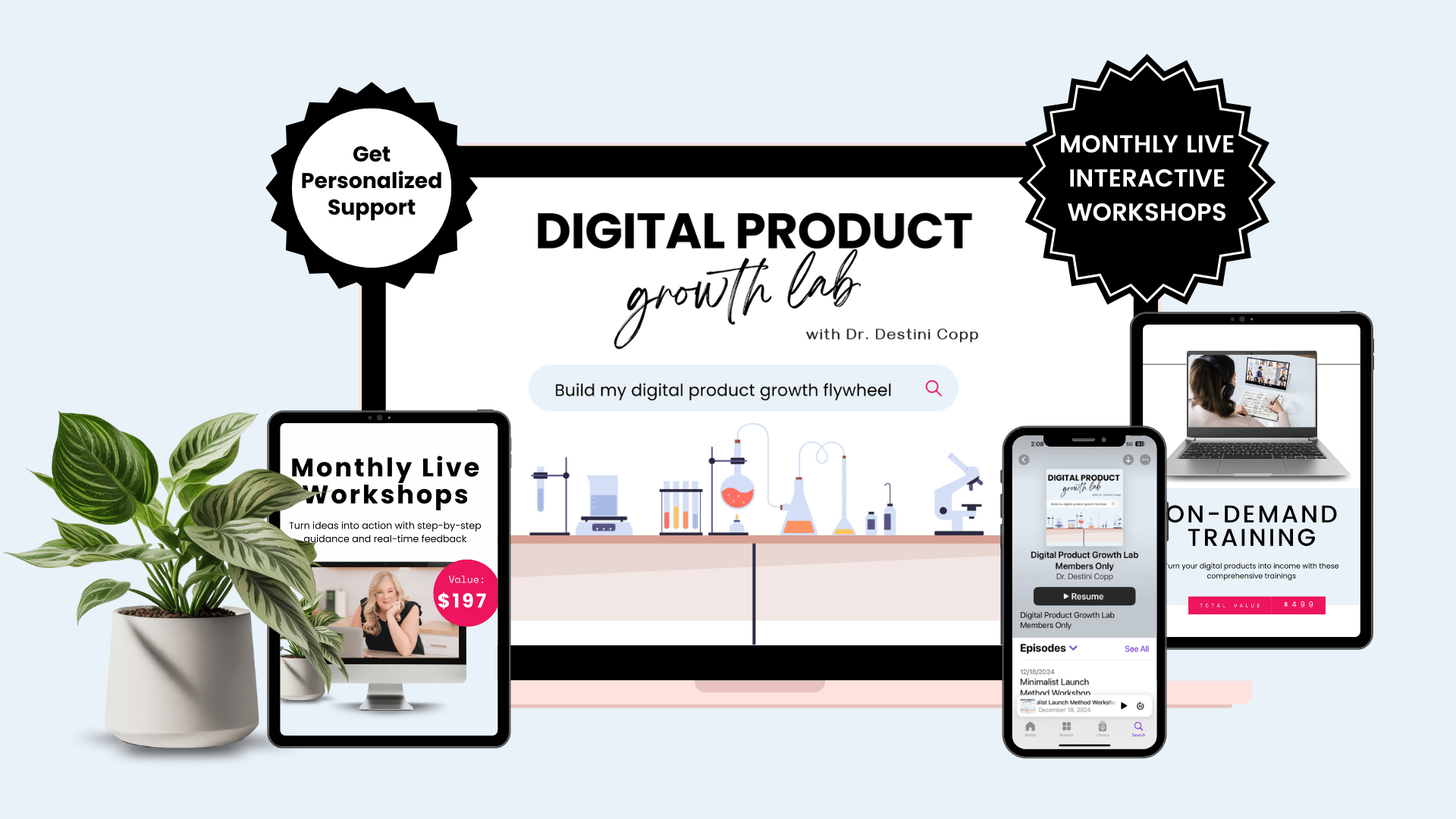 Digital Product Growth Lab