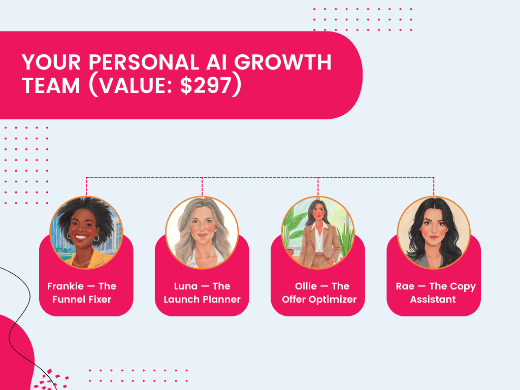 AI Growth Team