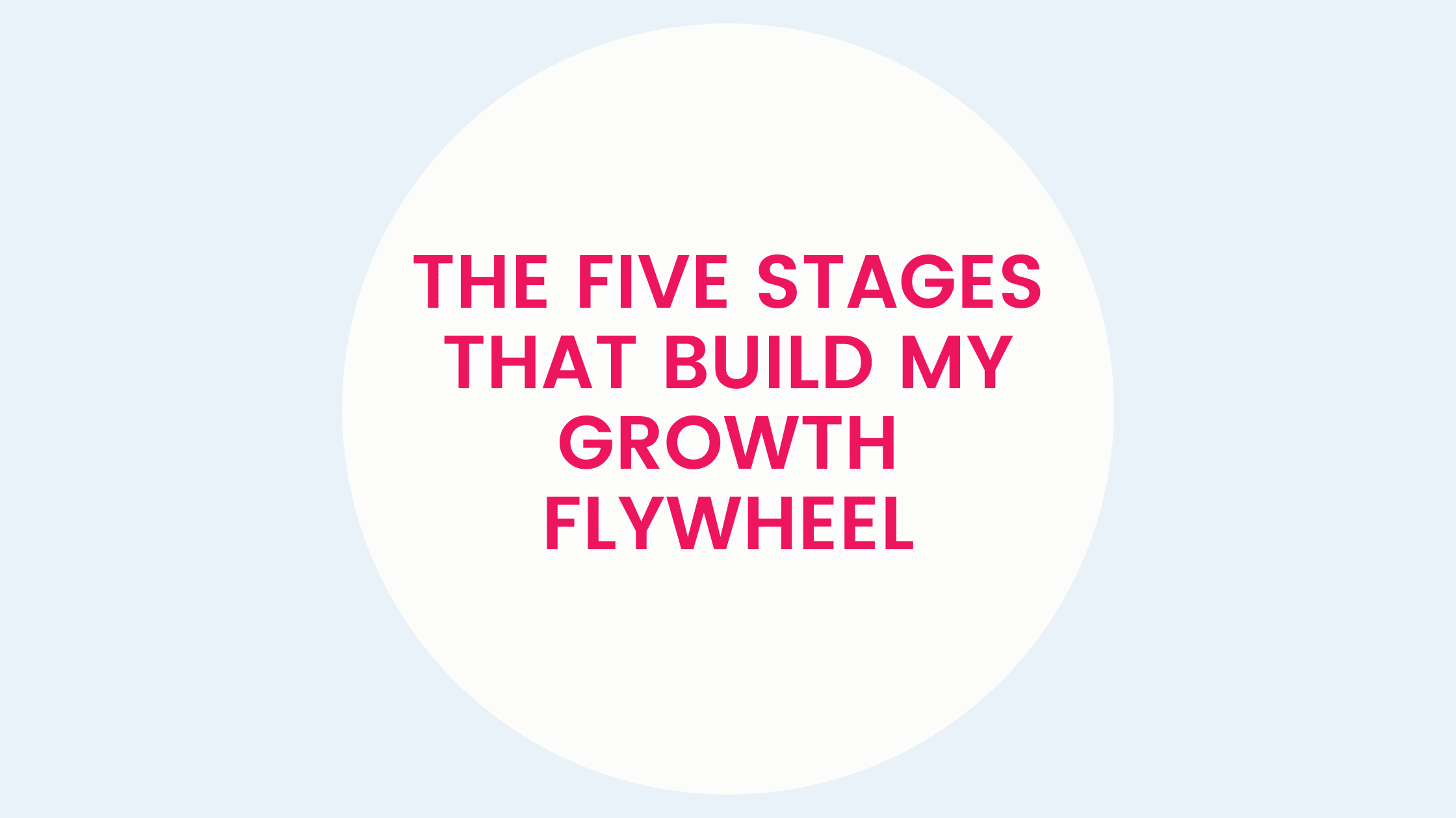: THE FIVE STAGES THAT BUILD MY GROWTH FLYWHEEL