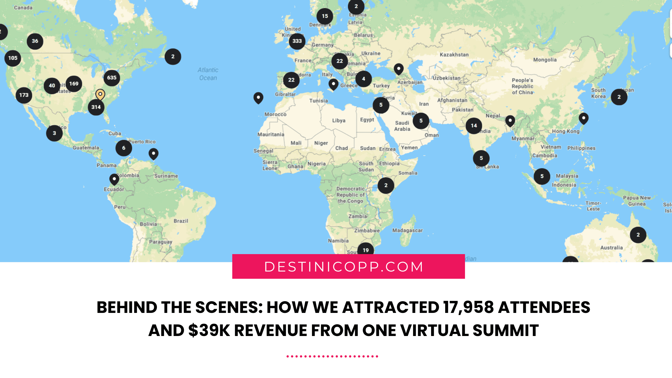 Behind the Scenes: How We Attracted 17,958 Attendees and $39K Revenue From One Virtual Summit