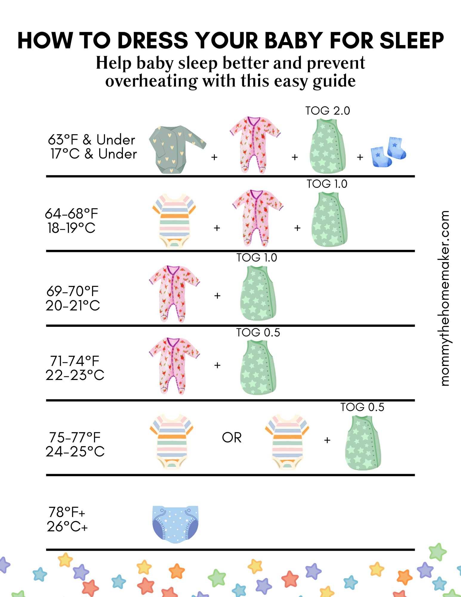 princess polly baby blue dress How To Dress A Newborn In Winter For Sleep – Love to Dream US main image 0