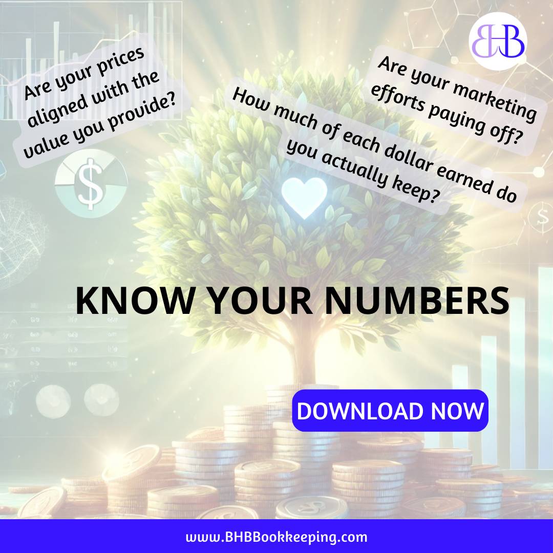 KNOW YOUR NUMBERS TRACKER IN GOOGLE SHEETS