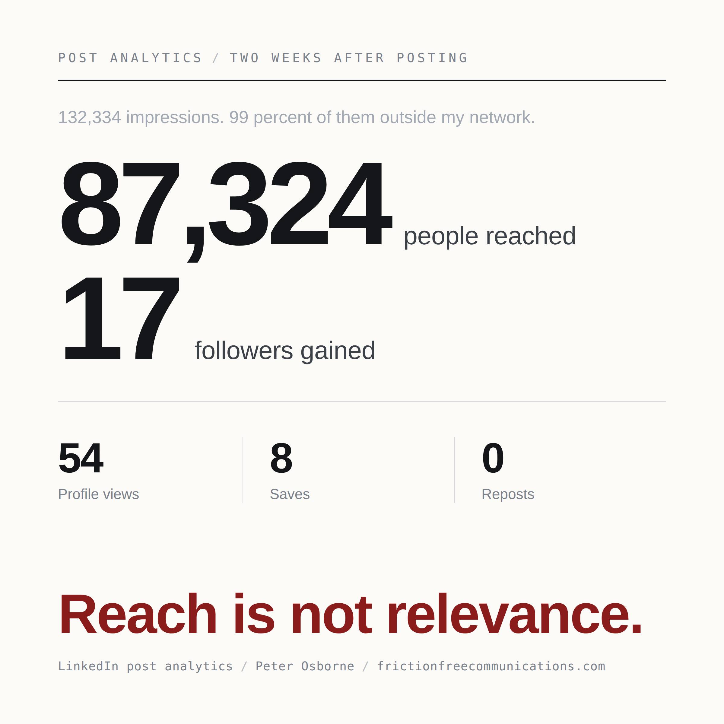 Reach is not relevance