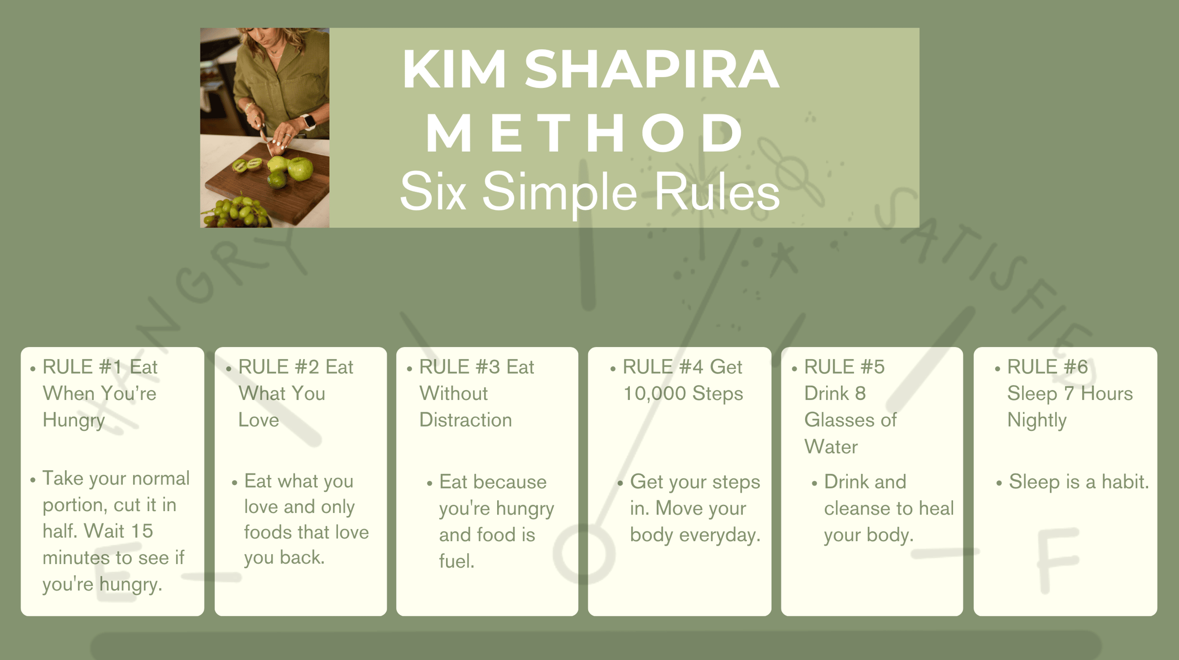 an image of kim's six simple rules