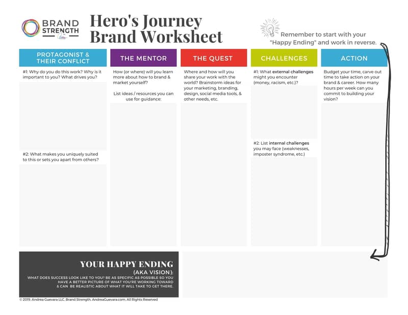 Screenshot of the Hero's Journey Brand Worksheet from Andrea Guevara LLC