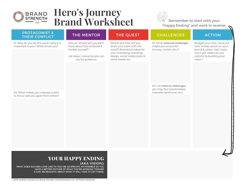 Screenshot of the Hero's Journey Brand Worksheet from Andrea Guevara LLC