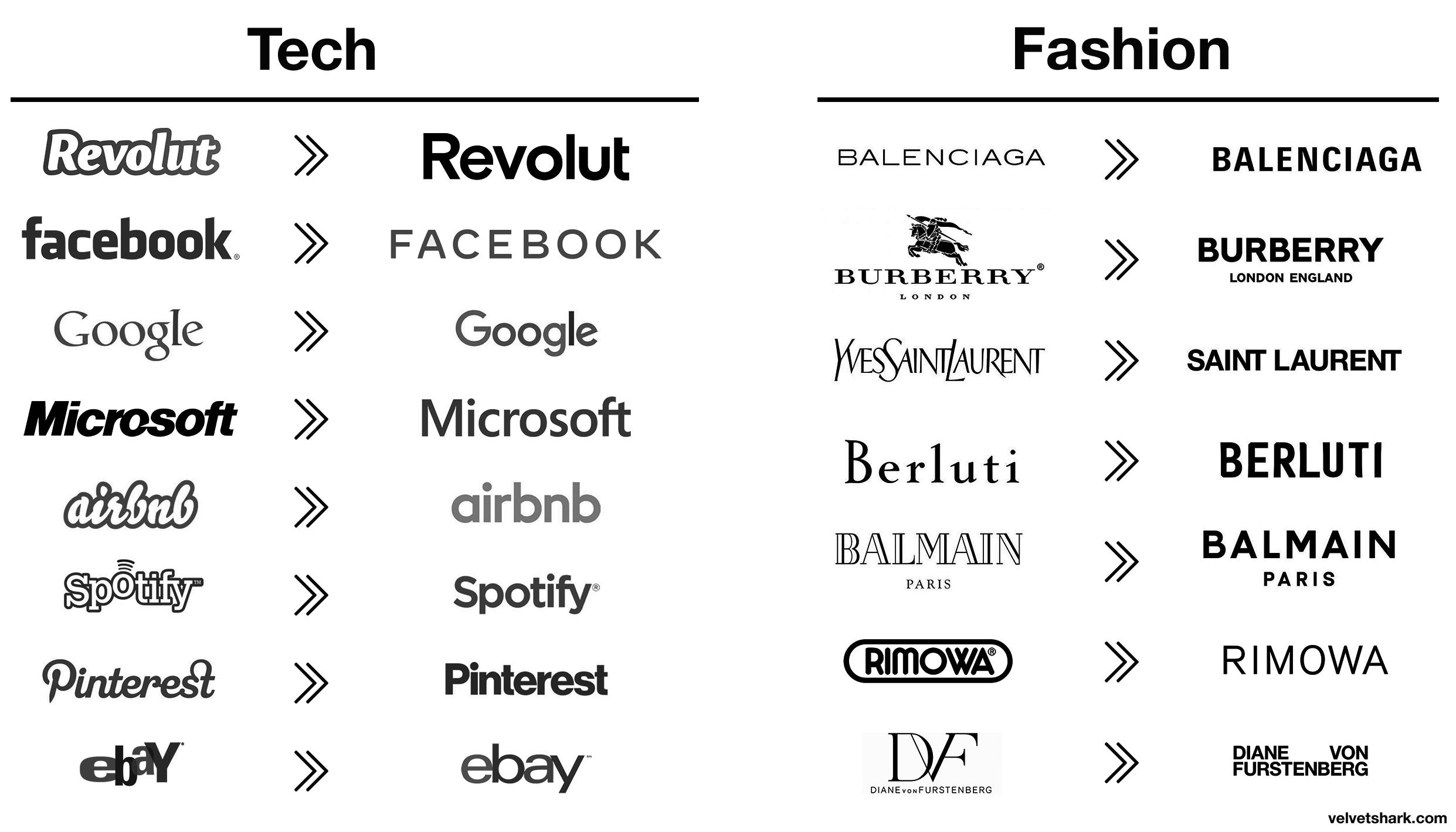 Changes in tech and fashion brand logos