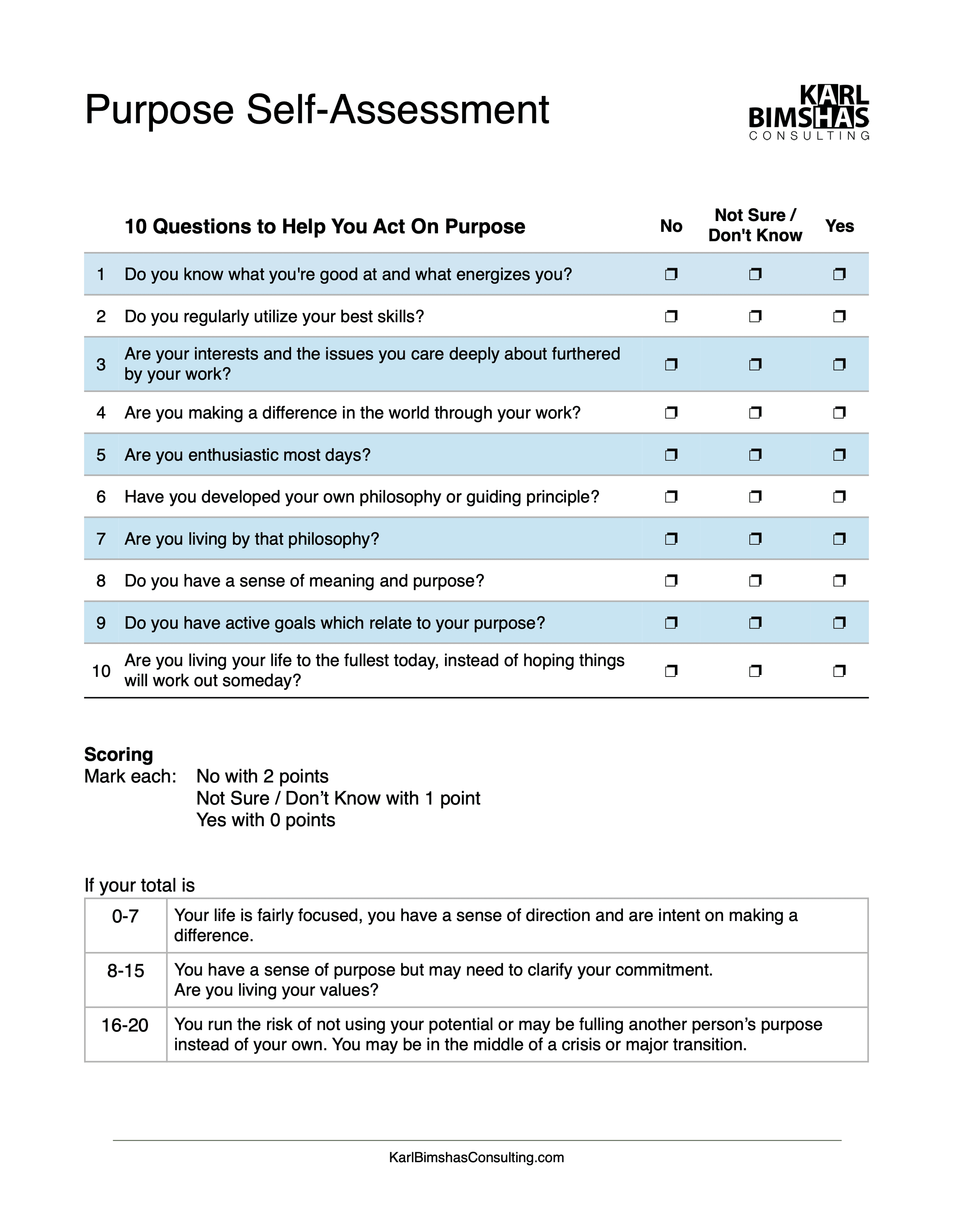 Purpose Self-Assessment