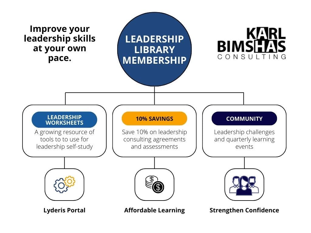 Leadership Library Membership