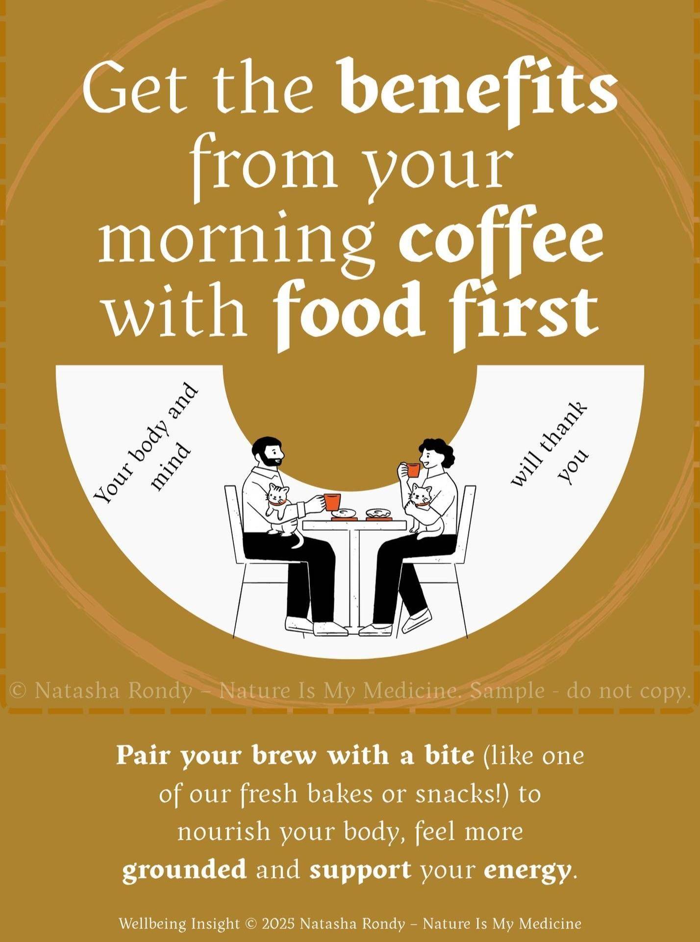Mindful Coffee Poster – ‘Food First’ | Digital Download