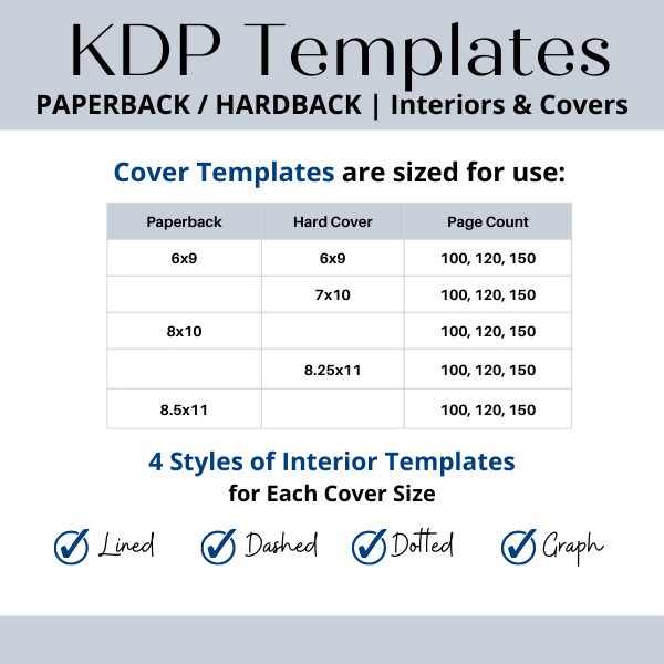 Canva KDP Sizes