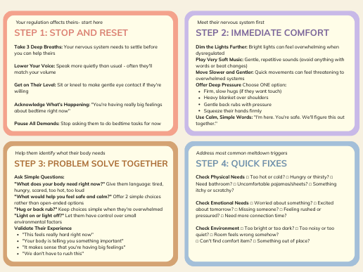Bedtime Meltdown Rescue Guide