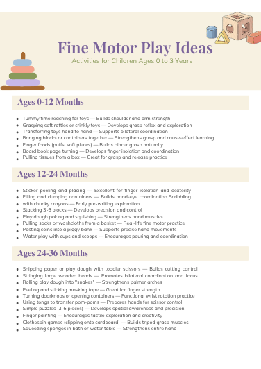Fine Motor Play Ideas- birth to 5 years.pdf