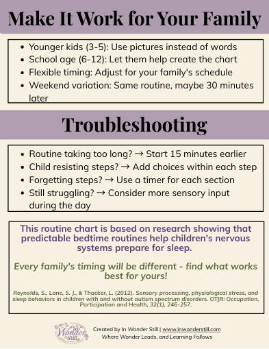 Research Based Evening Wind Down