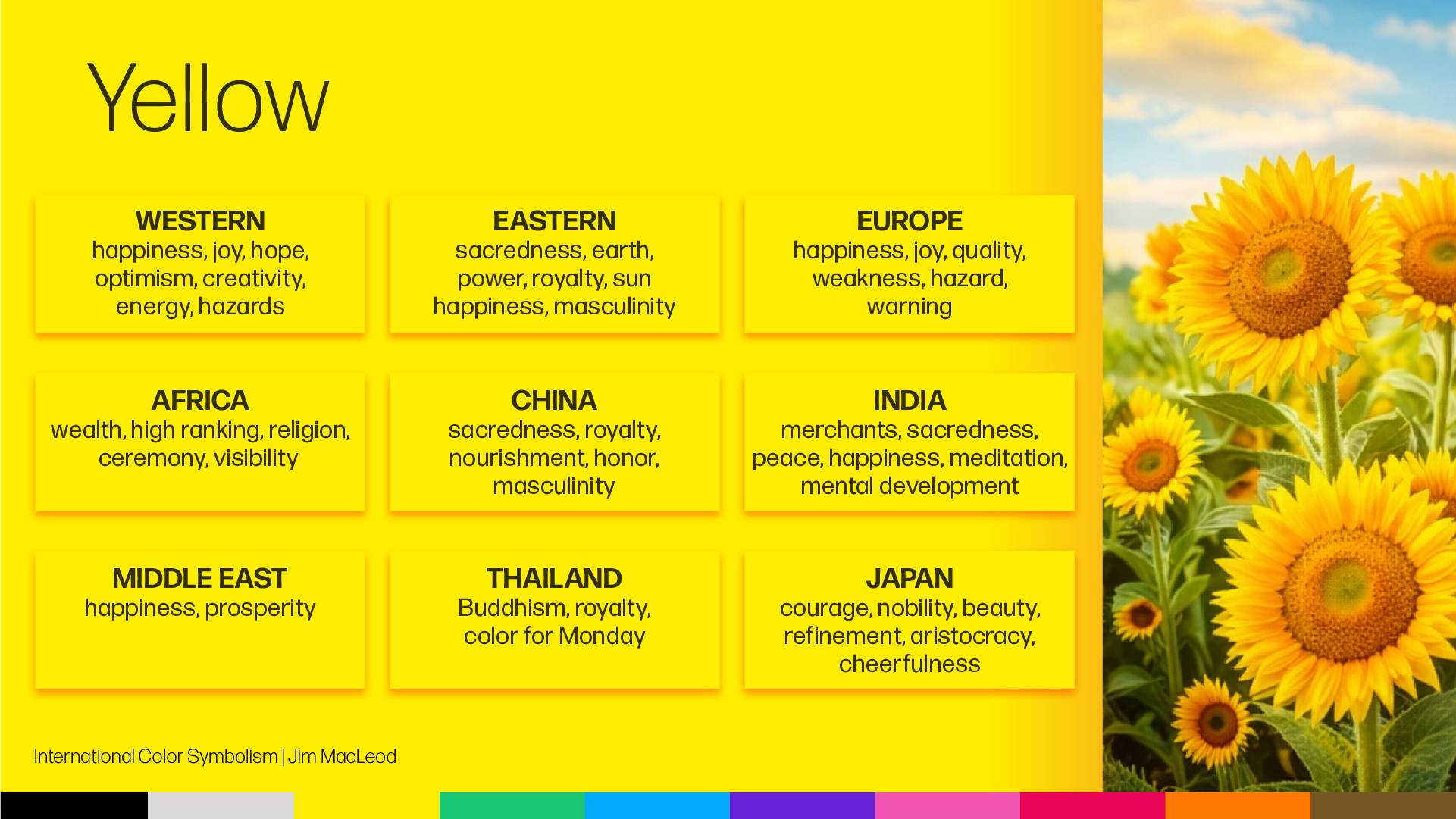 The meaning of colors in different cultures