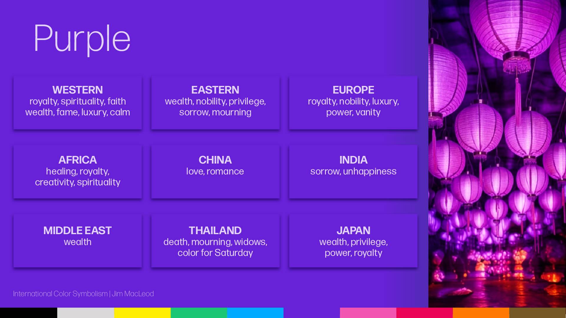The meaning of colors in different cultures