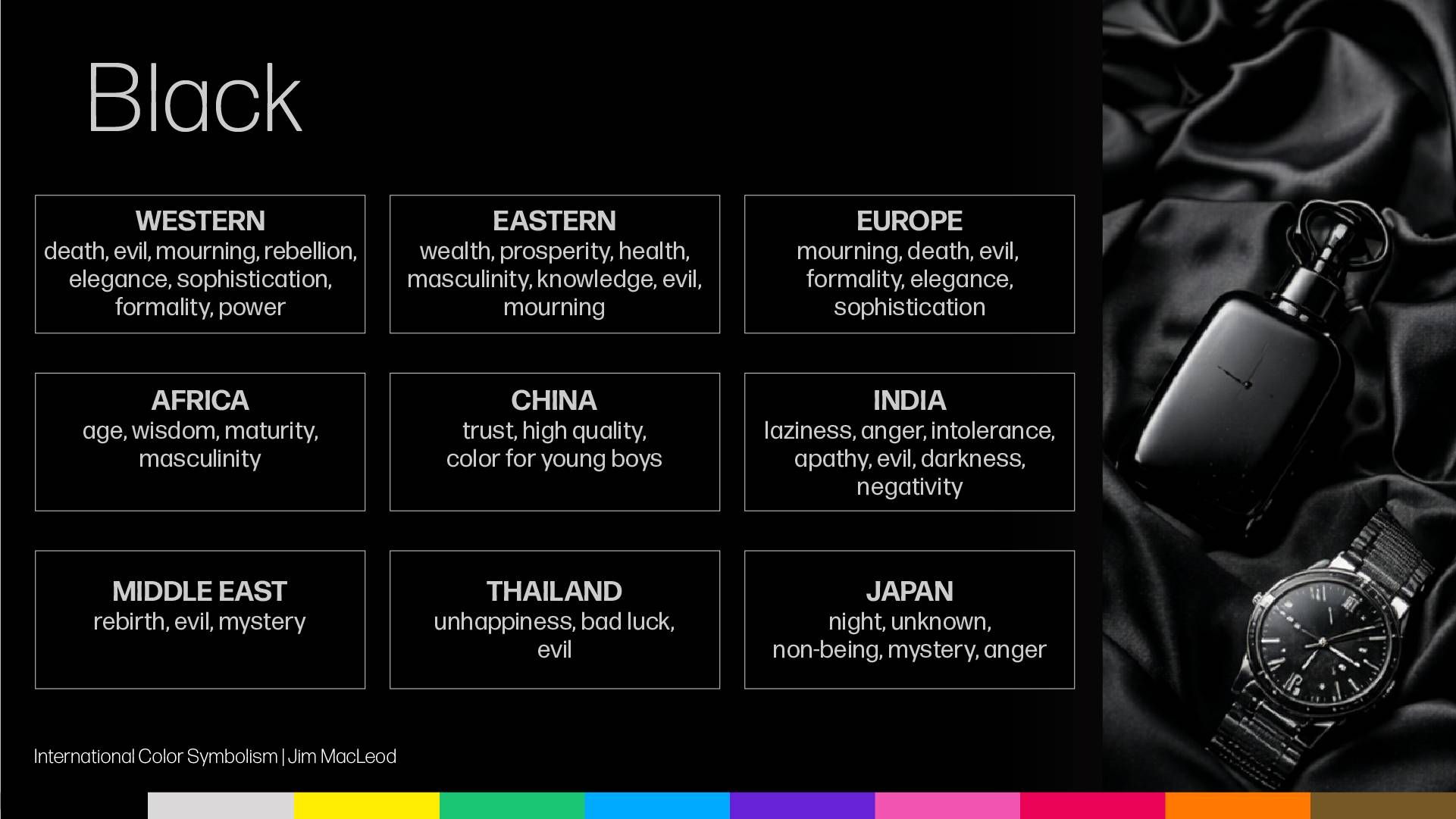 The meaning of black in different cultures.