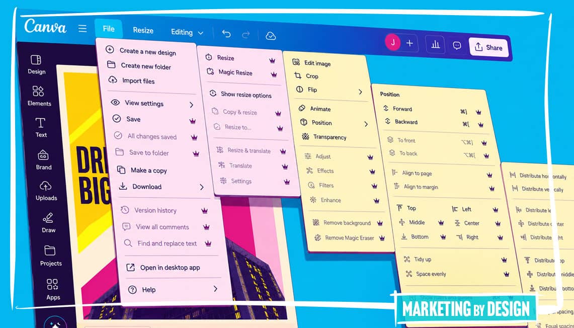 Canva gating features