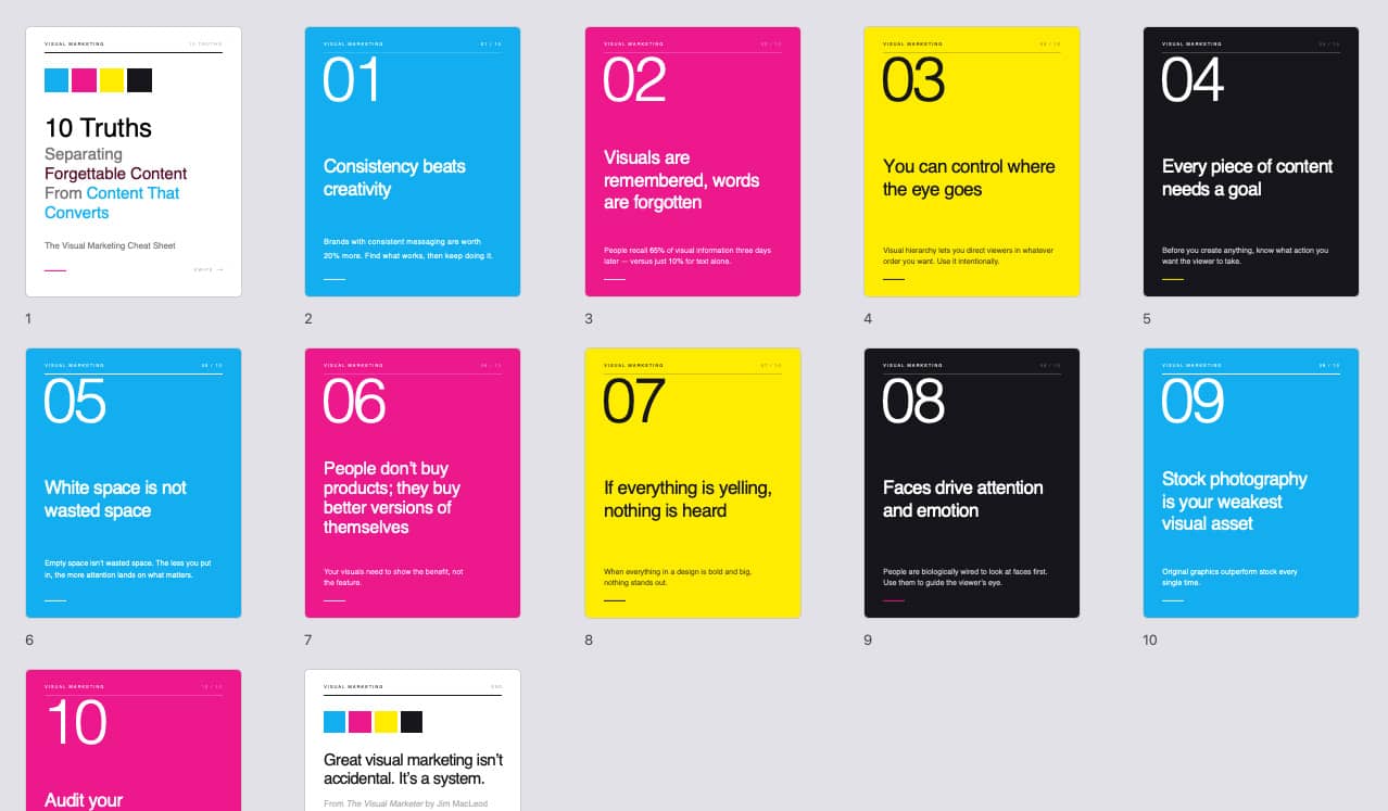 Screenshot of the different pages of the Ten Truths PDF