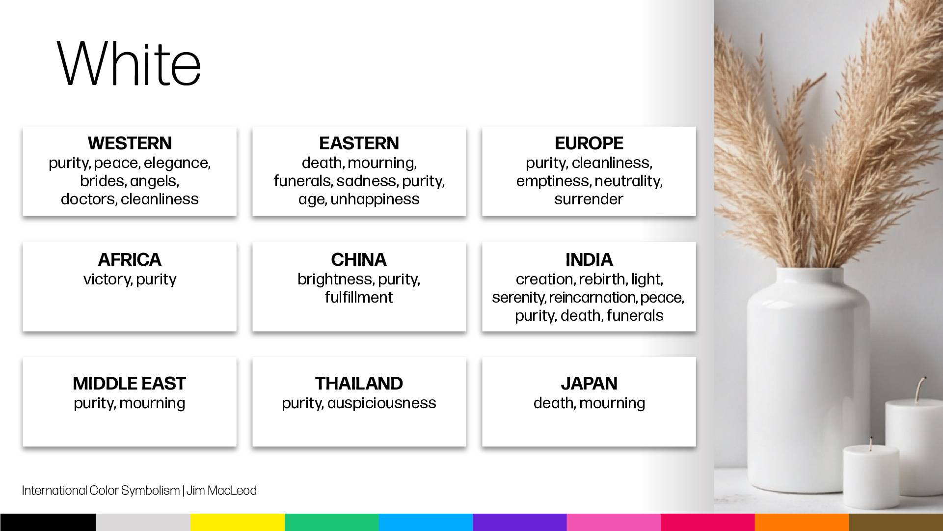 The meaning of colors in different cultures