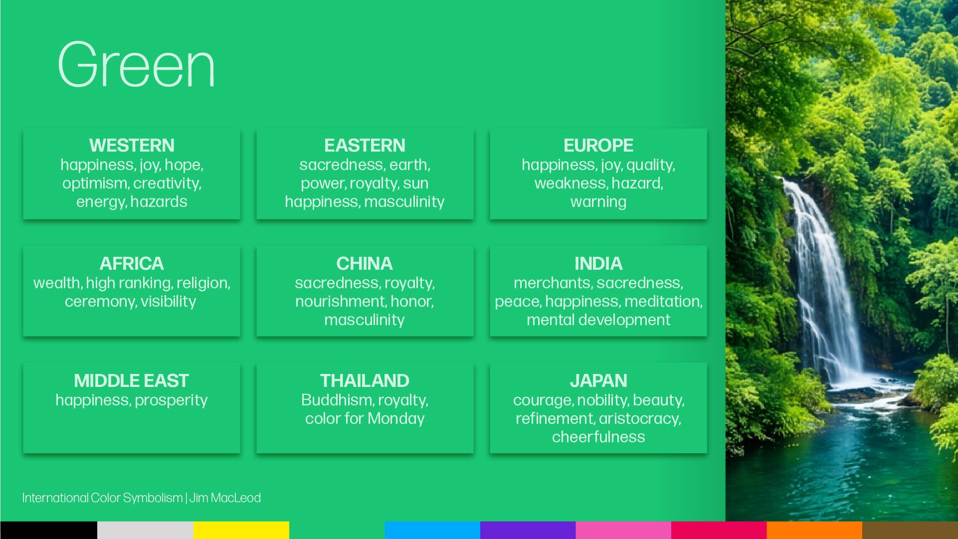 The meaning of colors in different cultures